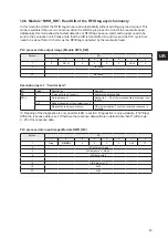 Preview for 43 page of IFM DTE103 Device Manual