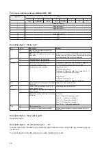 Preview for 46 page of IFM DTE103 Device Manual