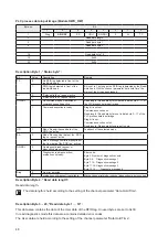 Preview for 48 page of IFM DTE103 Device Manual