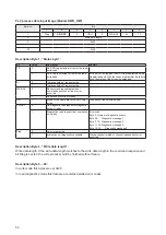 Preview for 50 page of IFM DTE103 Device Manual