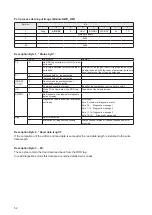 Preview for 52 page of IFM DTE103 Device Manual