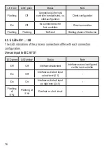 Предварительный просмотр 16 страницы IFM DTE105 Operating Instructions Manual