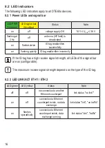 Предварительный просмотр 16 страницы IFM DTE601 Installation Instructions Manual