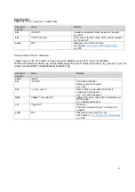 Preview for 68 page of IFM DTE8 5 Series Device Manual