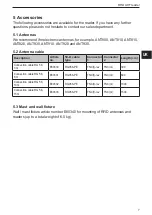 Preview for 7 page of IFM DTE800 Operating Instructions Manual