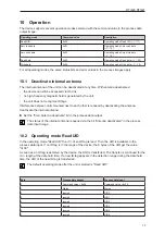 Preview for 17 page of IFM DTI420 Operating Instructions Manual