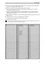 Preview for 21 page of IFM DTI420 Operating Instructions Manual