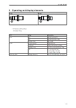 Preview for 13 page of IFM DTI424 Operating Instructions Manual