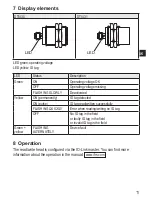 Предварительный просмотр 11 страницы IFM DTI430 Installation Instructions Manual