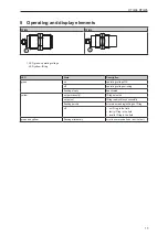 Предварительный просмотр 13 страницы IFM DTI434 Operating Instructions Manual