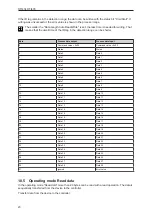 Preview for 20 page of IFM DTI434 Operating Instructions Manual