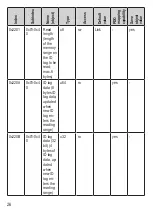 Preview for 26 page of IFM DTM424 Operating Instructions Manual