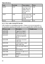 Preview for 54 page of IFM DTM424 Operating Instructions Manual