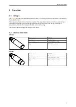 Предварительный просмотр 7 страницы IFM DTM426 Operating Instructions Manual