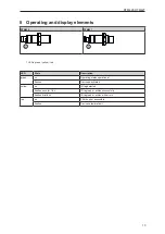 Preview for 13 page of IFM DTM426 Operating Instructions Manual