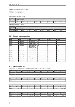 Предварительный просмотр 16 страницы IFM DTM426 Operating Instructions Manual