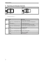 Предварительный просмотр 14 страницы IFM DTM434 Operating Instructions Manual