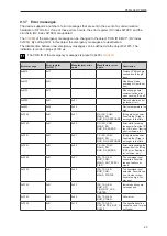 Preview for 23 page of IFM DTM434 Operating Instructions Manual