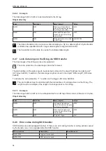 Preview for 34 page of IFM DTM434 Operating Instructions Manual