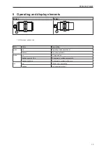 Предварительный просмотр 13 страницы IFM DTM436 Operating Instructions Manual