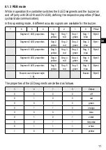 Предварительный просмотр 11 страницы IFM DV 500 Series Operating Instructions Manual