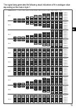 Preview for 13 page of IFM DV 500 Series Operating Instructions Manual