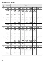 Preview for 16 page of IFM DV 500 Series Operating Instructions Manual