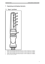 Предварительный просмотр 9 страницы IFM DV2900 Operating Instructions Manual