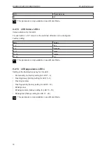 Предварительный просмотр 18 страницы IFM DV2900 Operating Instructions Manual