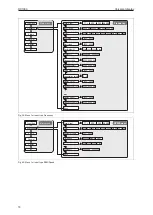 Preview for 16 page of IFM DX1063 Operating Instructions Manual