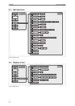 Preview for 18 page of IFM DX1063 Operating Instructions Manual