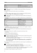 Preview for 30 page of IFM DX1063 Operating Instructions Manual