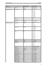 Preview for 37 page of IFM DX1063 Operating Instructions Manual