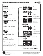 Предварительный просмотр 2 страницы IFM DX2011 Manual