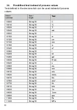 Preview for 11 page of IFM E30391 Programming Instructions Manual