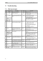 Preview for 16 page of IFM E30430 Operating Instructions Manual