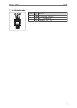 Предварительный просмотр 9 страницы IFM E30446 Operating Instructions Manual