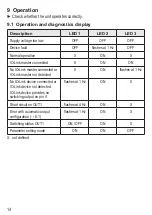 Preview for 14 page of IFM E43406 Operating Instructions Manual