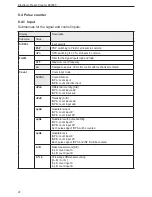 Предварительный просмотр 20 страницы IFM E89005 Operating Instructions Manual