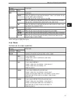 Preview for 21 page of IFM E89005 Operating Instructions Manual