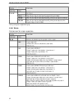 Preview for 28 page of IFM E89005 Operating Instructions Manual