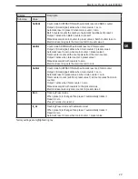 Preview for 29 page of IFM E89005 Operating Instructions Manual