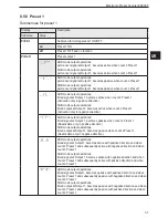 Предварительный просмотр 31 страницы IFM E89005 Operating Instructions Manual