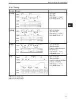 Preview for 41 page of IFM E89005 Operating Instructions Manual