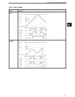 Preview for 45 page of IFM E89005 Operating Instructions Manual