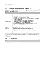 Preview for 7 page of IFM EC2121 System Manual