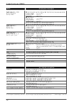 Preview for 12 page of IFM Ecomat 100 CR0303 Device Manual