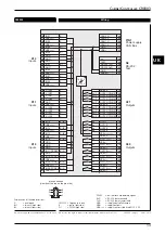 Preview for 13 page of IFM Ecomat 100 CR0303 Device Manual