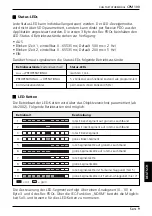 Предварительный просмотр 9 страницы IFM ECOMAT 100 CR1500 Device Manual