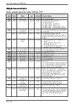 Preview for 14 page of IFM ECOMAT 100 CR1500 Device Manual